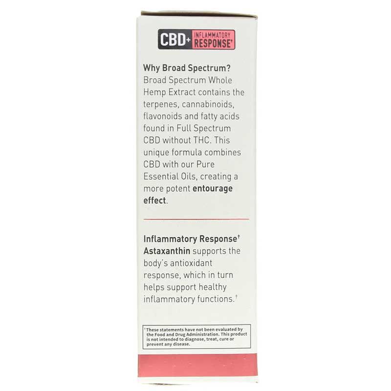 Dr. Formulated CBD 15 Mg Inflammatory Response Drops | Dr. formulated CBD 15 мг краплі від запальних реакцій