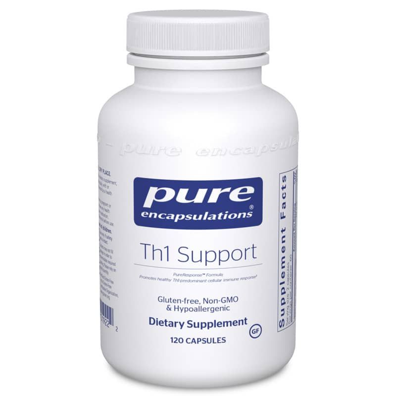 Th1 Support | Підтримка th1