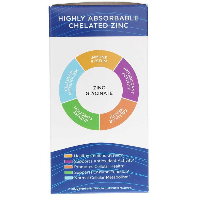 Zinc Glycinate 20 Mg | Глицинат цинка 20 мг